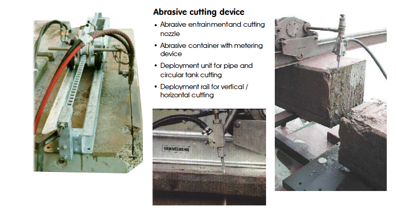 Different angles of Abrasive Cutting Device